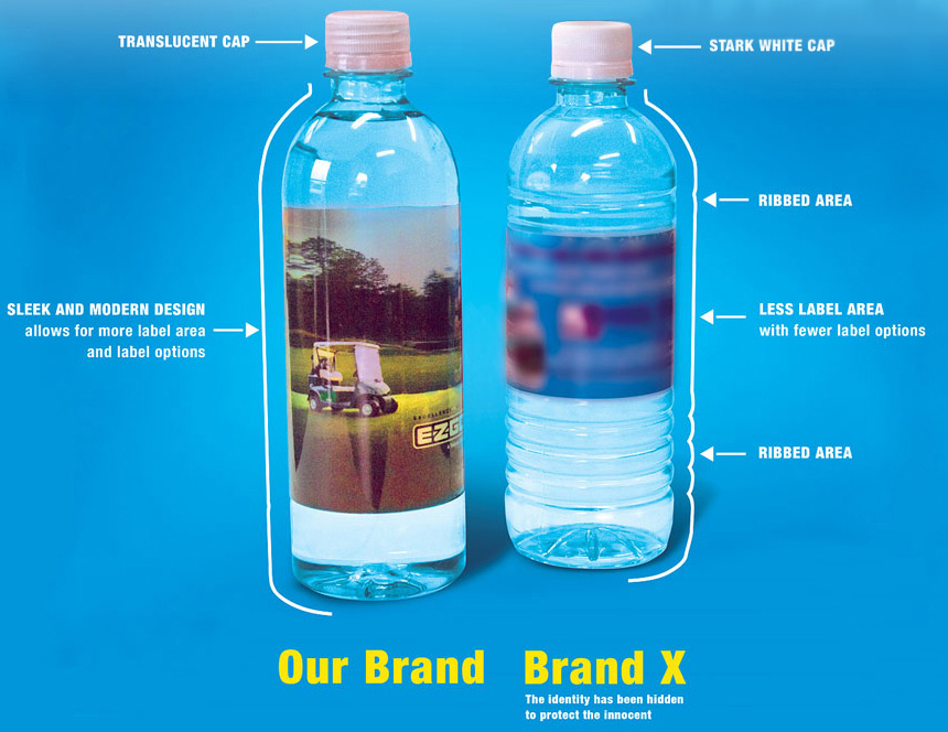 We offer a truly unique bottle for our custom label bottled water